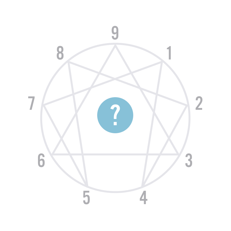 Enneagram Understand